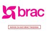 Brac Tanzania