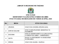 Oral Interview Centers PSRS, 28 April 2026